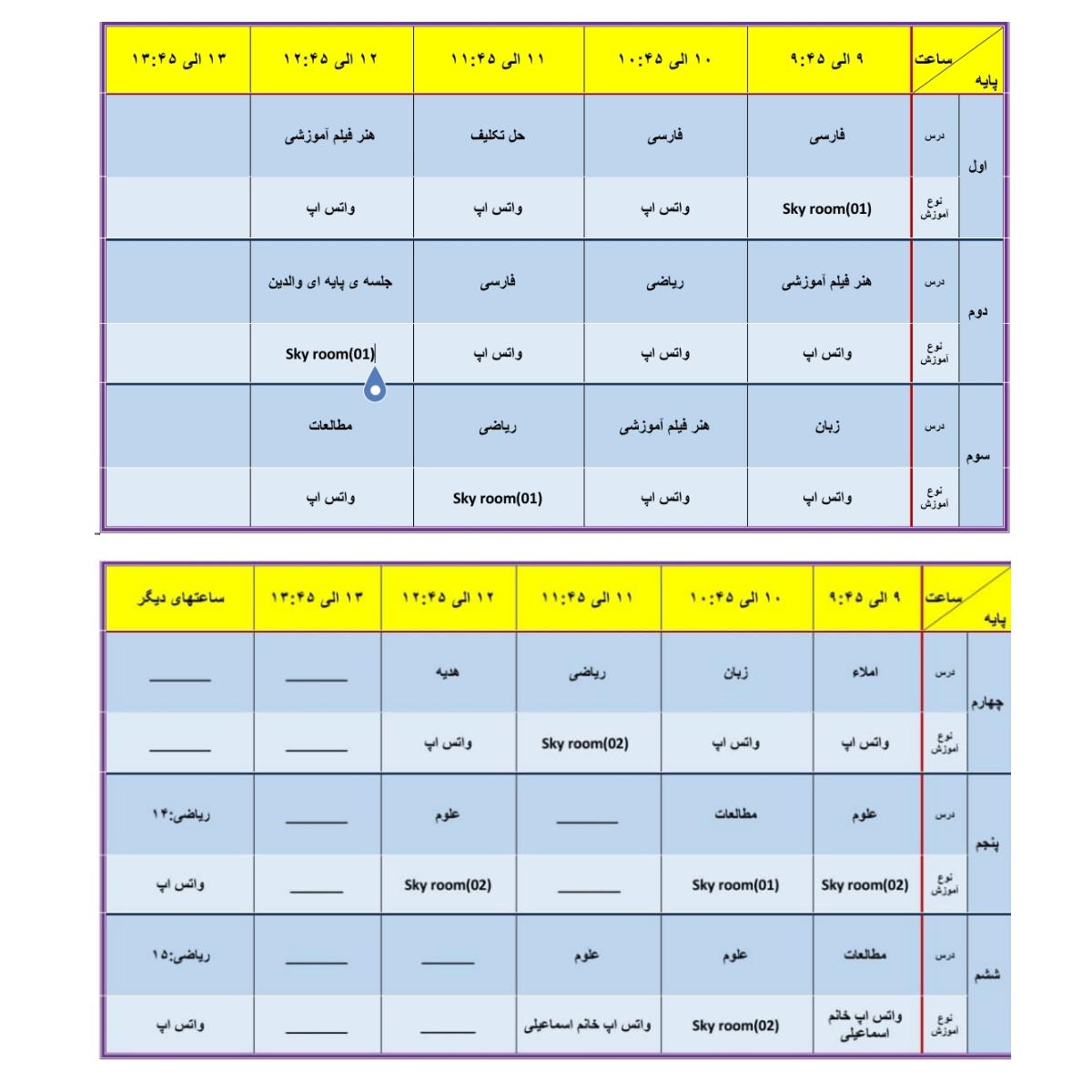 تدریس مجازی ، ۱ اردیبهشت