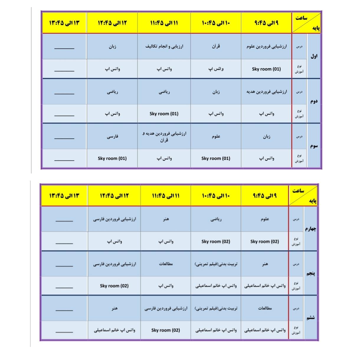 تدریس مجازی ، ۳ اردیبهشت